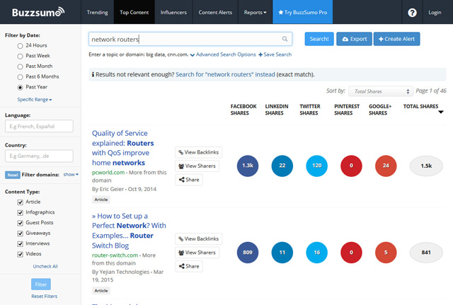 buzzsumo-network-routers